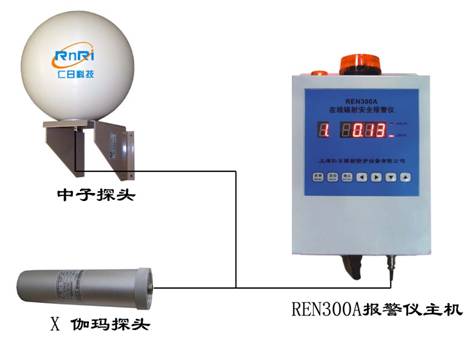 REN300A��REN-3He-N ٤��������